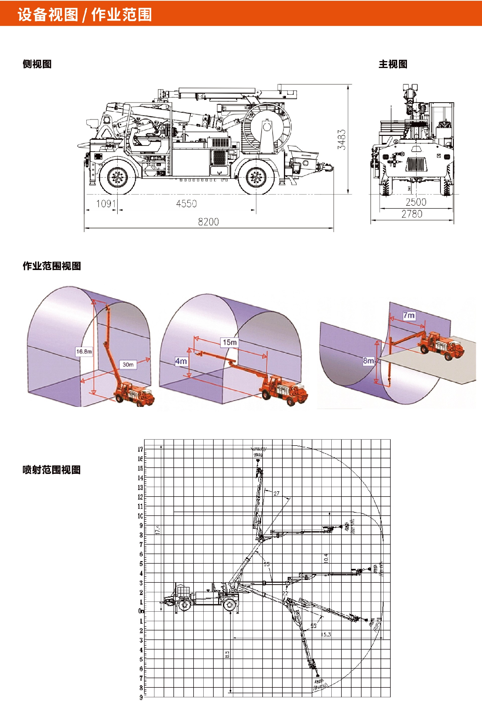 高端型工程底盤(pán)濕噴臺(tái)車(chē)