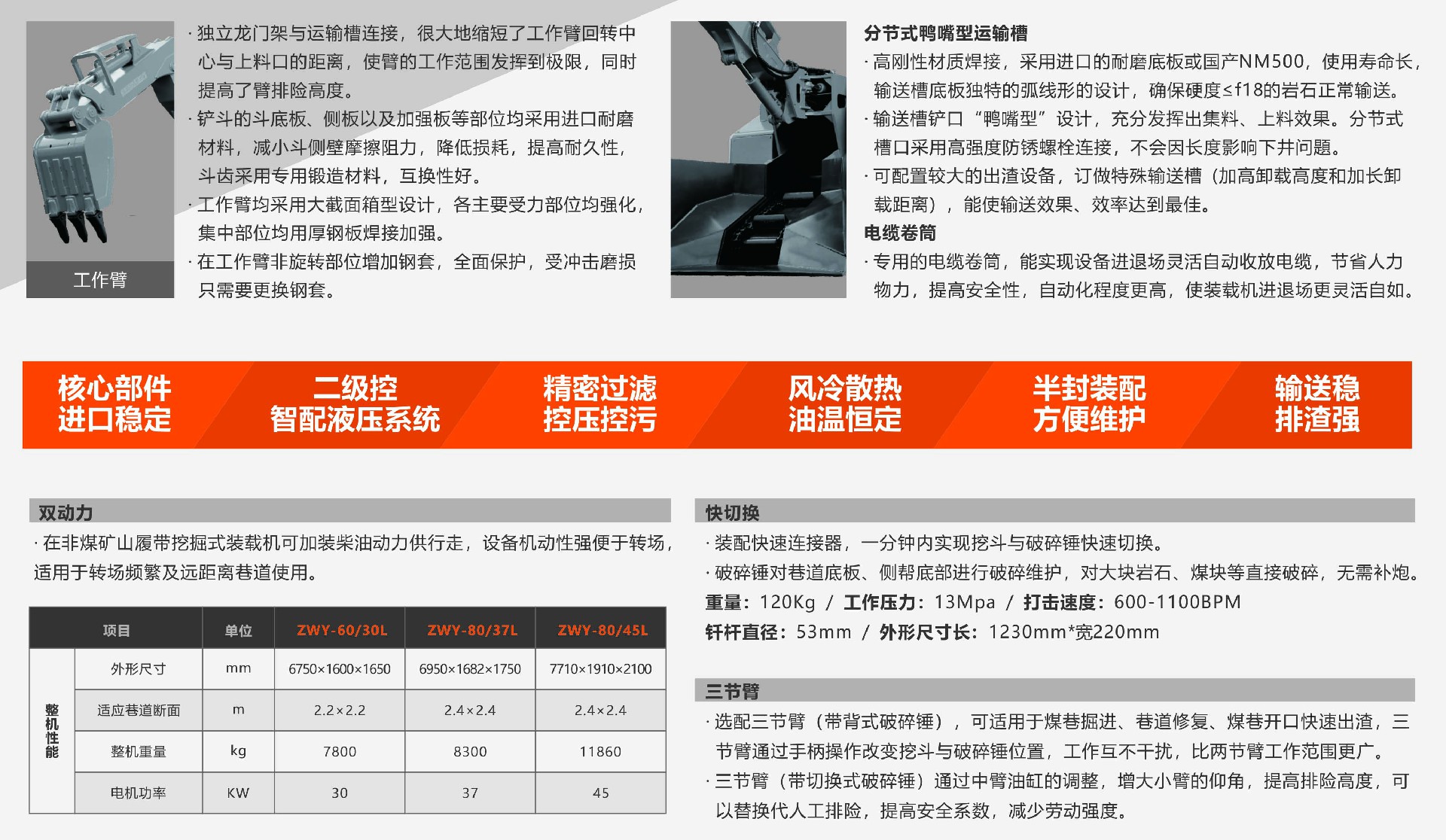 煤礦用履帶挖掘式裝載機