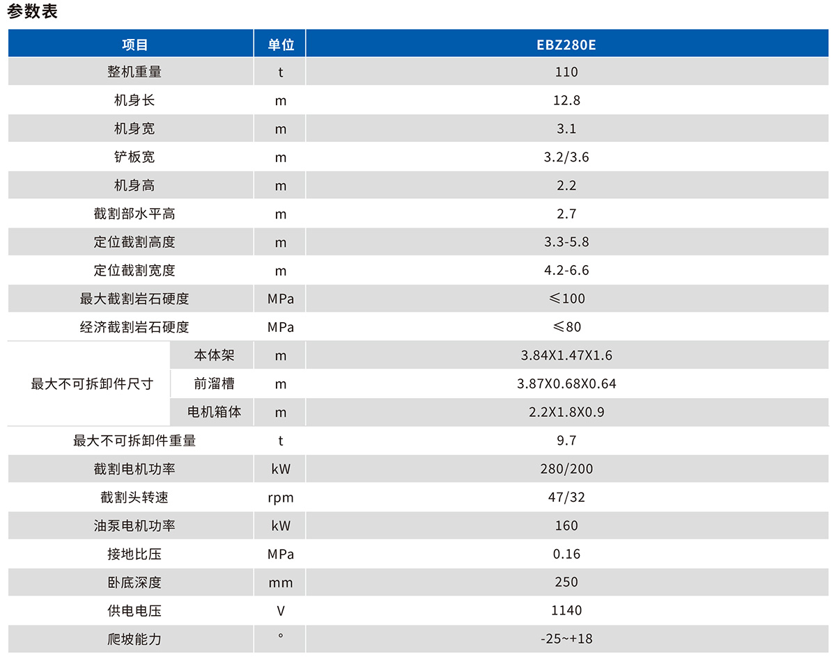 EBZ280E掘進(jìn)機(jī)大坡度技術(shù)參數(shù)