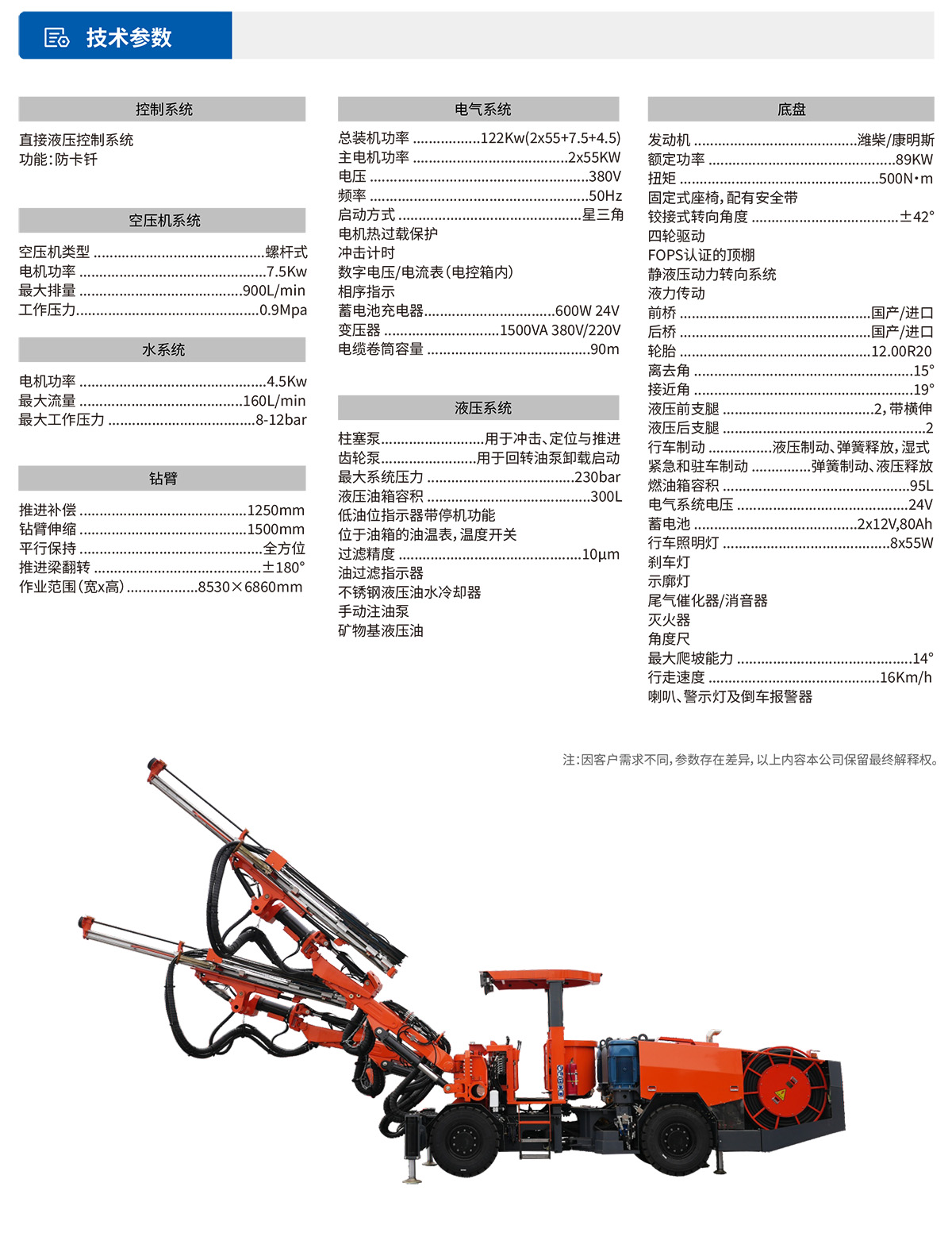 雙臂（液壓）鑿巖臺車參數(shù)