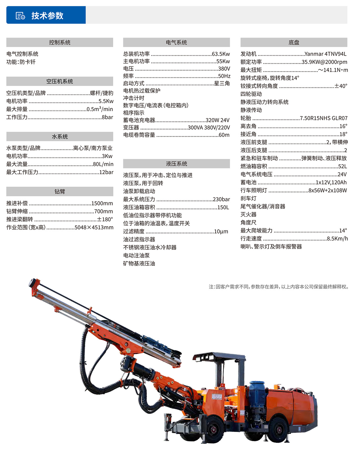 小型液壓掘進(jìn)鉆車技術(shù)參數(shù)