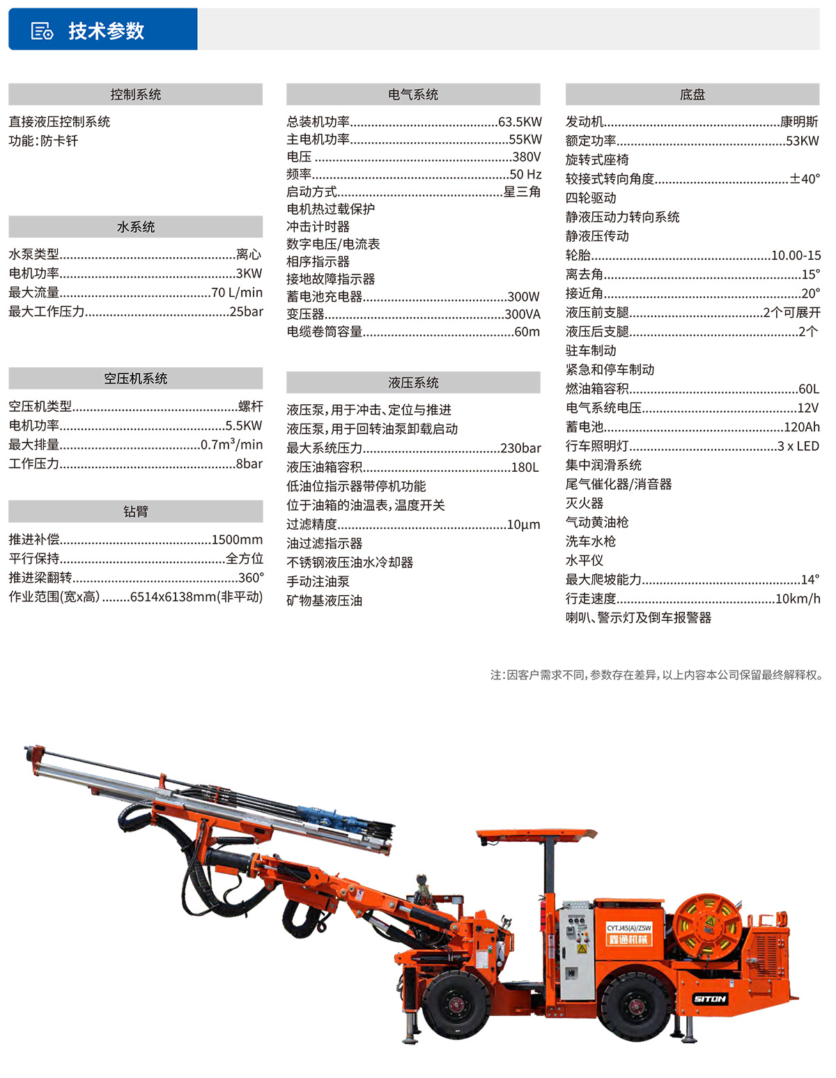 小型液壓掘進(jìn)鉆車參數(shù)