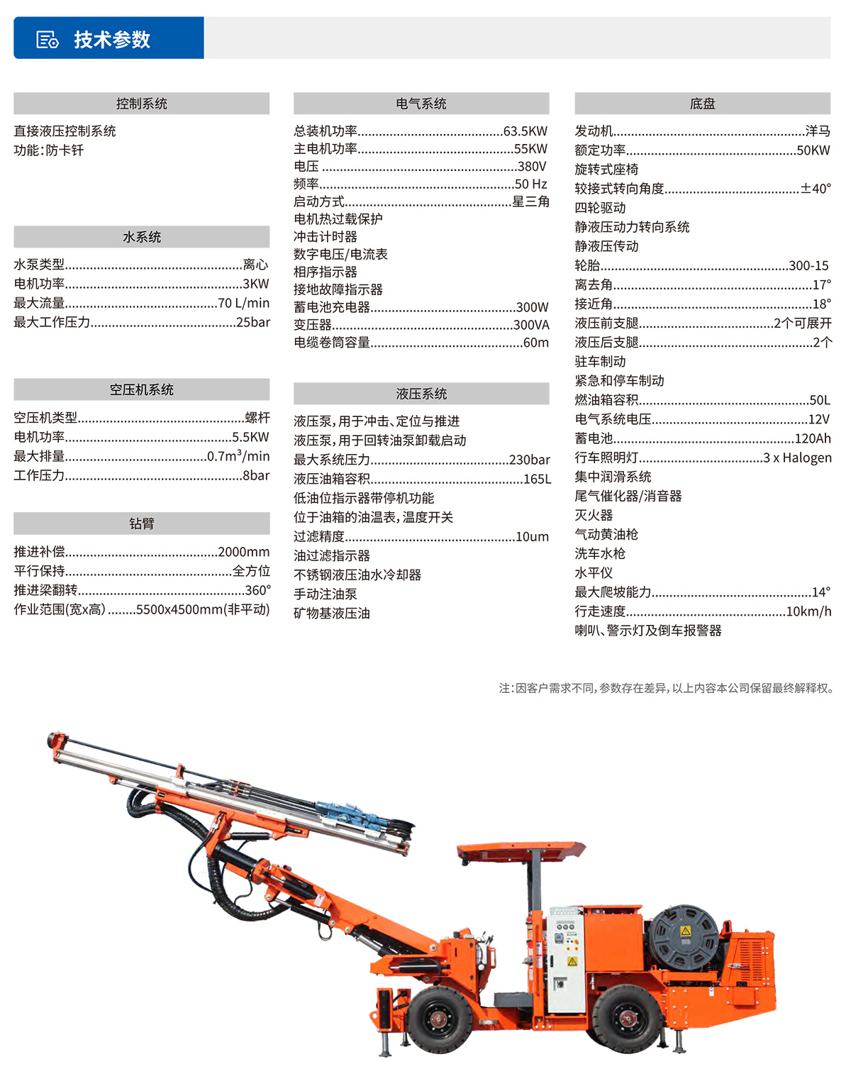 小型液壓掘進(jìn)鉆車技術(shù)參數(shù)