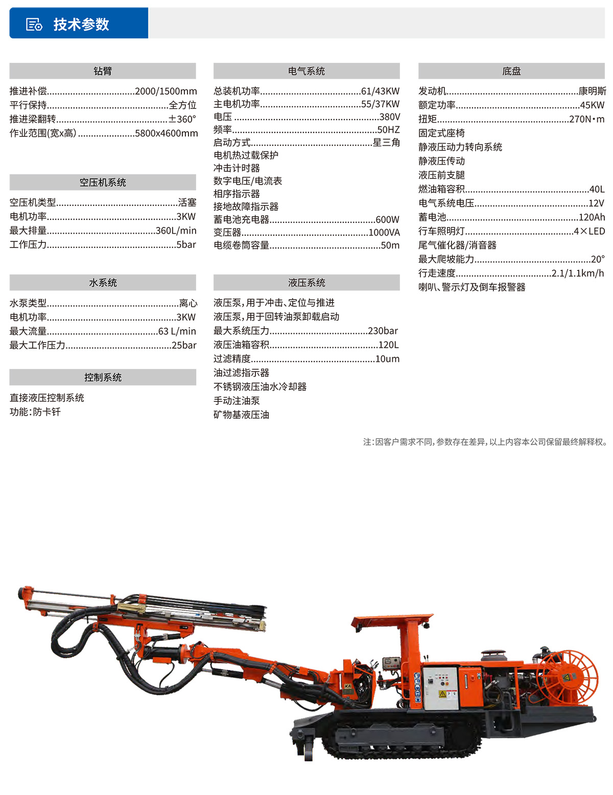 小型液壓掘進(jìn)鉆車技術(shù)參數(shù)