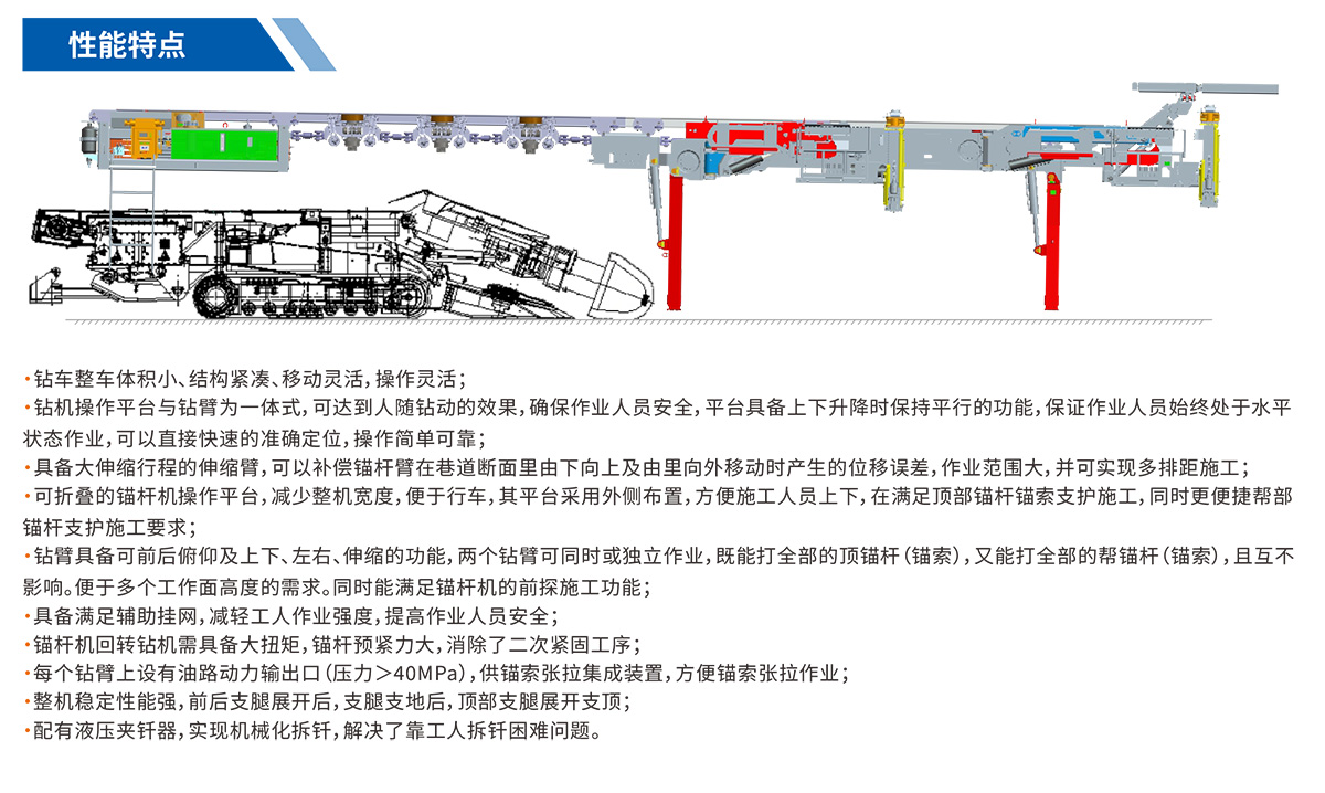 單軌液壓錨桿鉆車性能特點