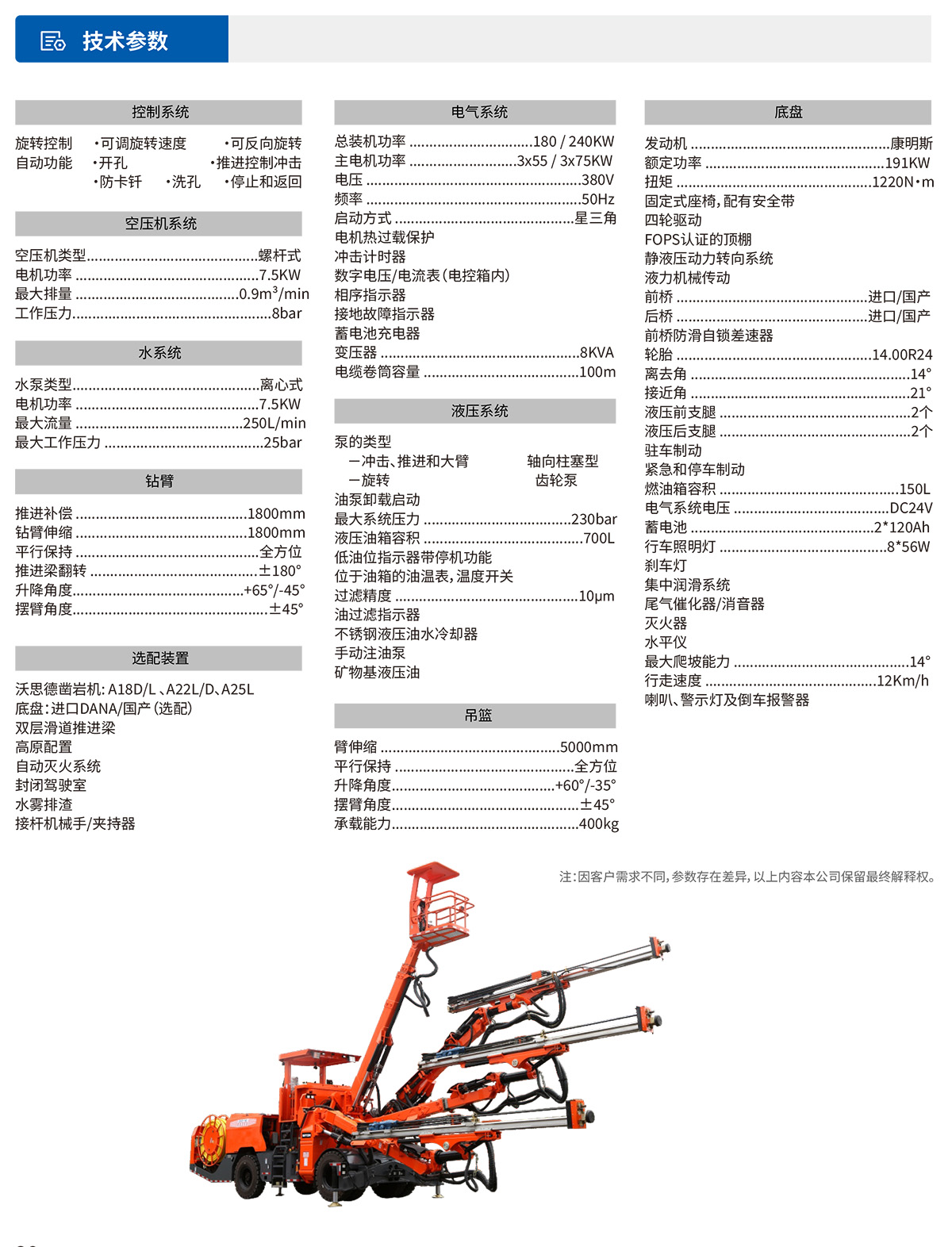 三臂（液壓）鑿巖臺(tái)車參數(shù)表