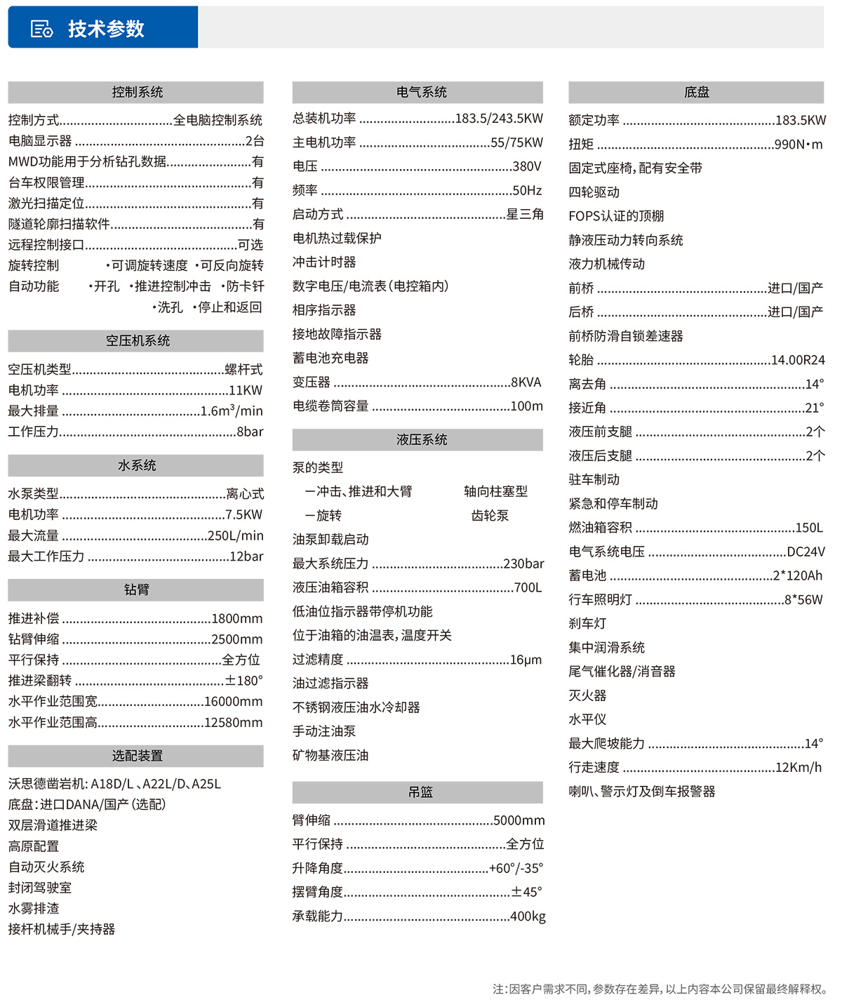 DW3-180E三臂電腦鑿巖臺(tái)車參數(shù)