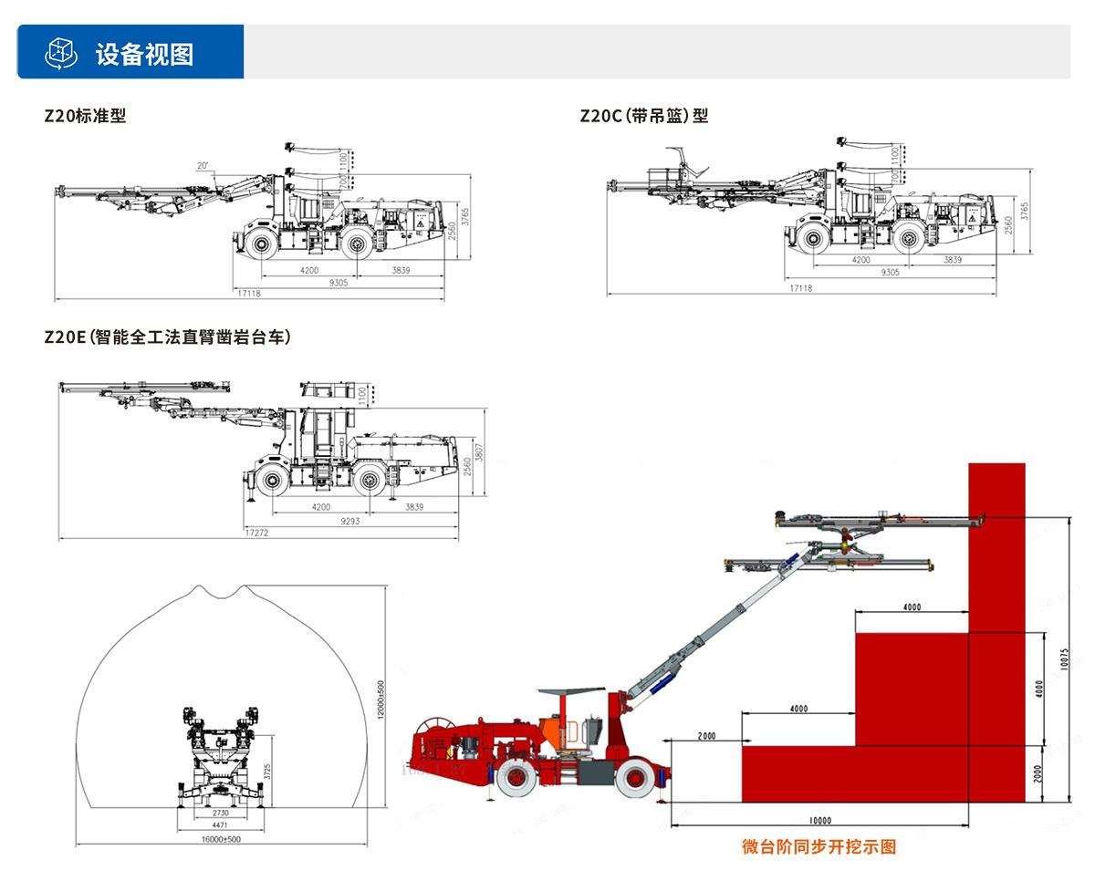 Z20全工法直臂鑿巖臺(tái)車設(shè)備視圖