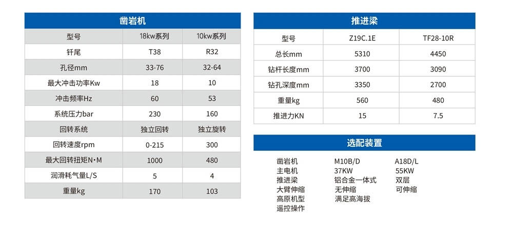 DT1-14(Z4)履帶式礦用液壓掘進(jìn)鉆車2.jpg