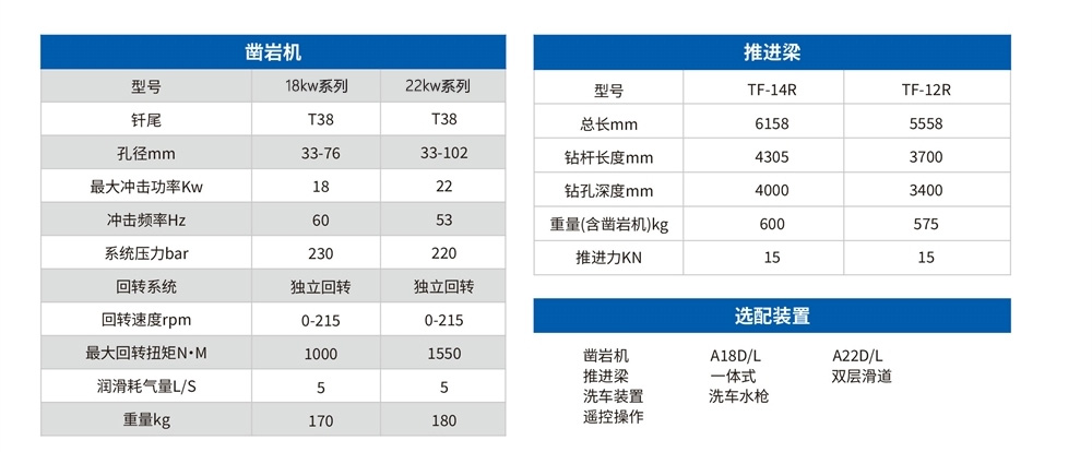 DD2-N礦用液壓掘進鉆車(標準型)2.jpg