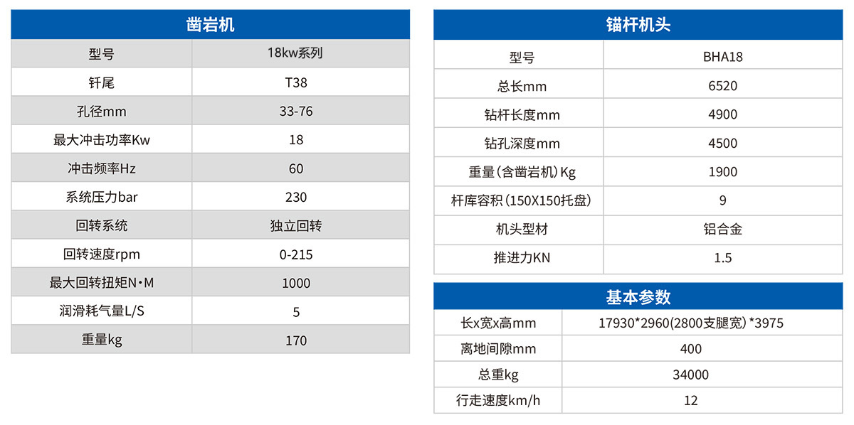 DS8鉆注錨一體機(jī).jpg