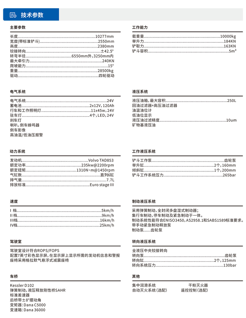 地下內(nèi)燃鏟運機WJ-5參數(shù)表.jpg